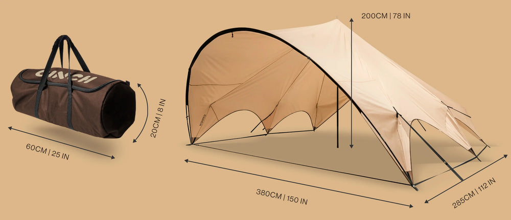 Shelter sizing diagram